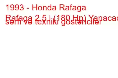 1993 - Honda Rafaga
Rafaga 2.5 i (180 Hp) Yanacaq sərfi və texniki göstəricilər