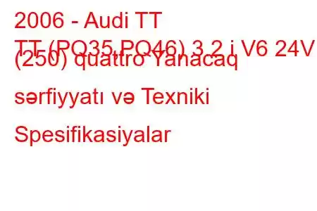 2006 - Audi TT
TT (PQ35,PQ46) 3.2 i V6 24V (250) quattro Yanacaq sərfiyyatı və Texniki Spesifikasiyalar