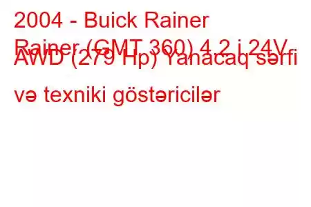 2004 - Buick Rainer
Rainer (GMT 360) 4.2 i 24V AWD (279 Hp) Yanacaq sərfi və texniki göstəricilər