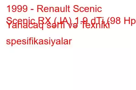 1999 - Renault Scenic
Scenic RX (JA) 1.9 dTi (98 Hp) Yanacaq sərfi və Texniki spesifikasiyalar