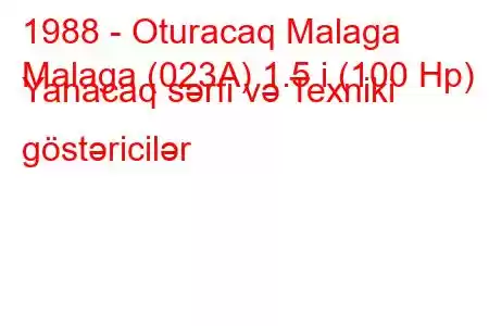 1988 - Oturacaq Malaga
Malaga (023A) 1.5 i (100 Hp) Yanacaq sərfi və Texniki göstəricilər