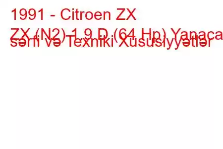 1991 - Citroen ZX
ZX (N2) 1.9 D (64 Hp) Yanacaq sərfi və Texniki Xüsusiyyətlər