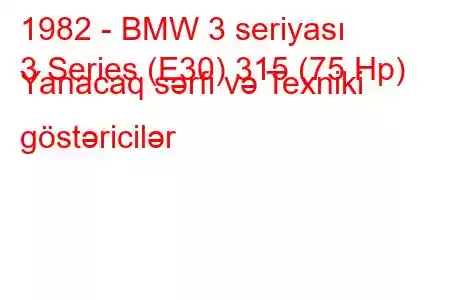 1982 - BMW 3 seriyası
3 Series (E30) 315 (75 Hp) Yanacaq sərfi və Texniki göstəricilər