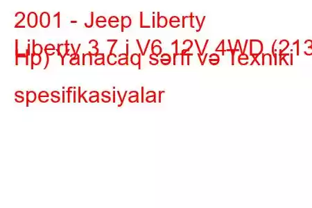 2001 - Jeep Liberty
Liberty 3.7 i V6 12V 4WD (213 Hp) Yanacaq sərfi və Texniki spesifikasiyalar