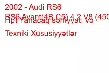 2002 - Audi RS6
RS6 Avant(4B,C5) 4.2 V8 (450 Hp) Yanacaq sərfiyyatı və Texniki Xüsusiyyətlər