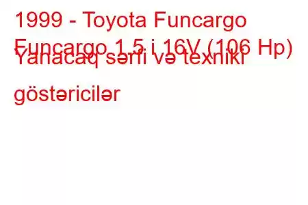 1999 - Toyota Funcargo
Funcargo 1.5 i 16V (106 Hp) Yanacaq sərfi və texniki göstəricilər