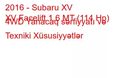 2016 - Subaru XV
XV Facelift 1.6 MT (114 Hp) 4WD Yanacaq sərfiyyatı və Texniki Xüsusiyyətlər