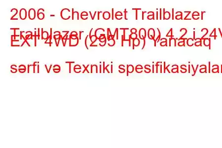 2006 - Chevrolet Trailblazer
Trailblazer (GMT800) 4.2 i 24V EXT 4WD (295 Hp) Yanacaq sərfi və Texniki spesifikasiyalar