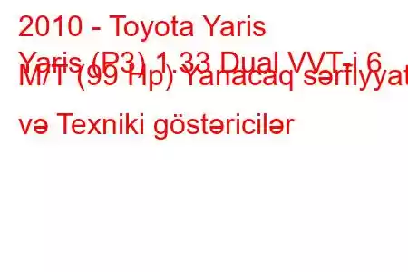 2010 - Toyota Yaris
Yaris (P3) 1.33 Dual VVT-i 6 M/T (99 Hp) Yanacaq sərfiyyatı və Texniki göstəricilər