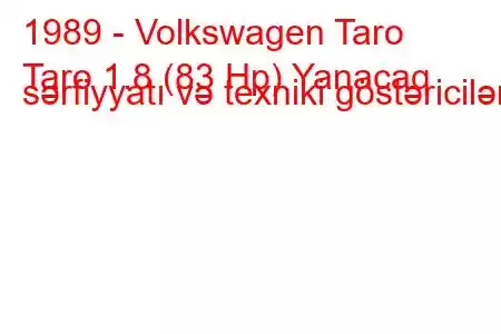 1989 - Volkswagen Taro
Taro 1.8 (83 Hp) Yanacaq sərfiyyatı və texniki göstəricilər