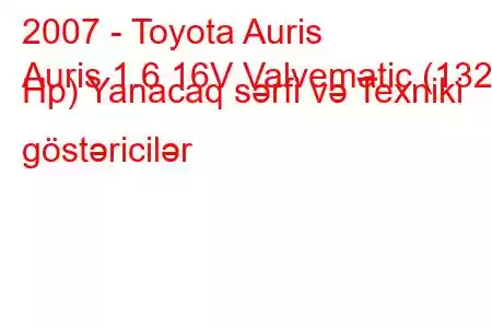 2007 - Toyota Auris
Auris 1.6 16V Valvematic (132 Hp) Yanacaq sərfi və Texniki göstəricilər