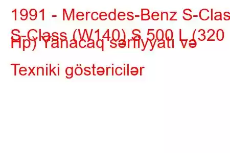 1991 - Mercedes-Benz S-Class
S-Class (W140) S 500 L (320 Hp) Yanacaq sərfiyyatı və Texniki göstəricilər