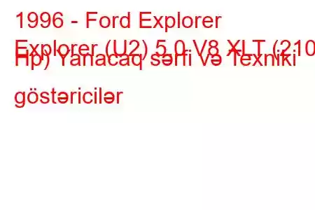 1996 - Ford Explorer
Explorer (U2) 5.0 V8 XLT (210 Hp) Yanacaq sərfi və Texniki göstəricilər