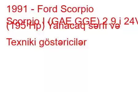 1991 - Ford Scorpio
Scorpio I (GAE,GGE) 2.9 i 24V (195 Hp) Yanacaq sərfi və Texniki göstəricilər