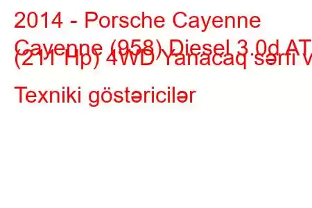 2014 - Porsche Cayenne
Cayenne (958) Diesel 3.0d AT (211 Hp) 4WD Yanacaq sərfi və Texniki göstəricilər