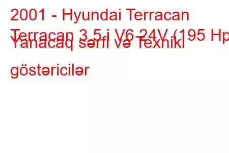 2001 - Hyundai Terracan
Terracan 3.5 i V6 24V (195 Hp) Yanacaq sərfi və Texniki göstəricilər