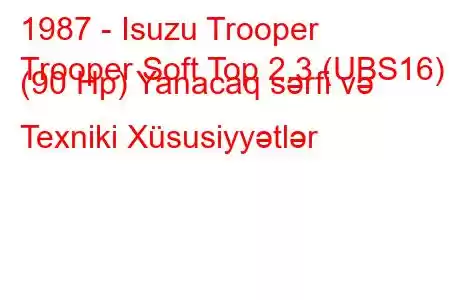 1987 - Isuzu Trooper
Trooper Soft Top 2.3 (UBS16) (90 Hp) Yanacaq sərfi və Texniki Xüsusiyyətlər