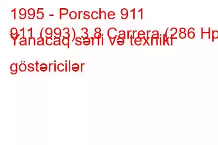 1995 - Porsche 911
911 (993) 3.8 Carrera (286 Hp) Yanacaq sərfi və texniki göstəricilər