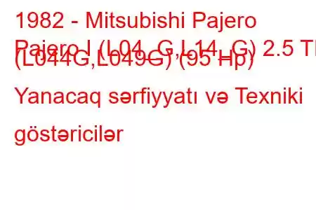 1982 - Mitsubishi Pajero
Pajero I (L04_G,L14_G) 2.5 TD (L044G,L049G) (95 Hp) Yanacaq sərfiyyatı və Texniki göstəricilər