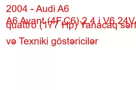 2004 - Audi A6
A6 Avant (4F,C6) 2.4 i V6 24V quattro (177 Hp) Yanacaq sərfi və Texniki göstəricilər