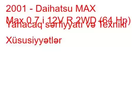 2001 - Daihatsu MAX
Max 0.7 i 12V R 2WD (64 Hp) Yanacaq sərfiyyatı və Texniki Xüsusiyyətlər