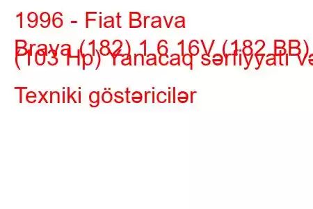 1996 - Fiat Brava
Brava (182) 1.6 16V (182.BB) (103 Hp) Yanacaq sərfiyyatı və Texniki göstəricilər