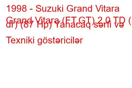 1998 - Suzuki Grand Vitara
Grand Vitara (FT,GT) 2.0 TD (5 dr) (87 Hp) Yanacaq sərfi və Texniki göstəricilər