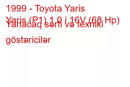 1999 - Toyota Yaris
Yaris (P1) 1.0 i 16V (68 Hp) Yanacaq sərfi və texniki göstəricilər