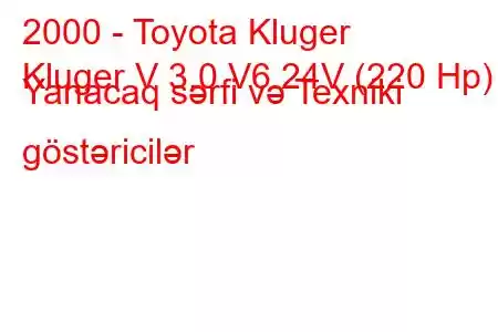 2000 - Toyota Kluger
Kluger V 3.0 V6 24V (220 Hp) Yanacaq sərfi və Texniki göstəricilər