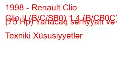 1998 - Renault Clio
Clio II (B/C/SB0) 1.4 (B/CB0C) (75 Hp) Yanacaq sərfiyyatı və Texniki Xüsusiyyətlər