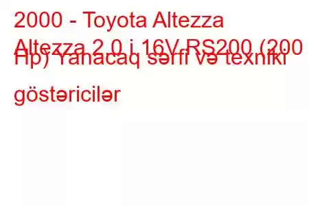 2000 - Toyota Altezza
Altezza 2.0 i 16V RS200 (200 Hp) Yanacaq sərfi və texniki göstəricilər