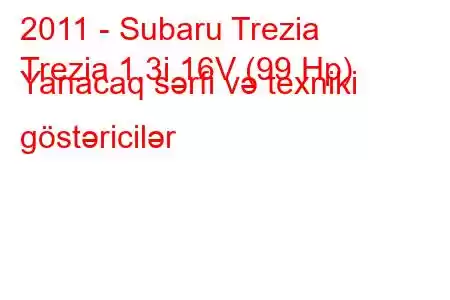 2011 - Subaru Trezia
Trezia 1.3i 16V (99 Hp) Yanacaq sərfi və texniki göstəricilər