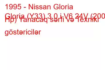 1995 - Nissan Gloria
Gloria (Y33) 3.0 i V6 24V (200 Hp) Yanacaq sərfi və Texniki göstəricilər