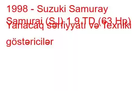 1998 - Suzuki Samuray
Samurai (SJ) 1.9 TD (63 Hp) Yanacaq sərfiyyatı və Texniki göstəricilər