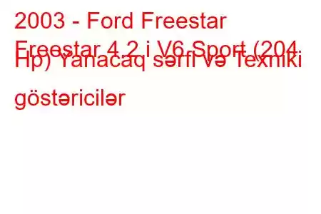 2003 - Ford Freestar
Freestar 4.2 i V6 Sport (204 Hp) Yanacaq sərfi və Texniki göstəricilər