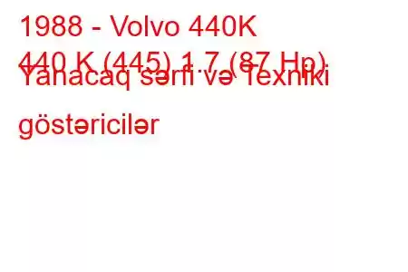 1988 - Volvo 440K
440 K (445) 1.7 (87 Hp) Yanacaq sərfi və Texniki göstəricilər