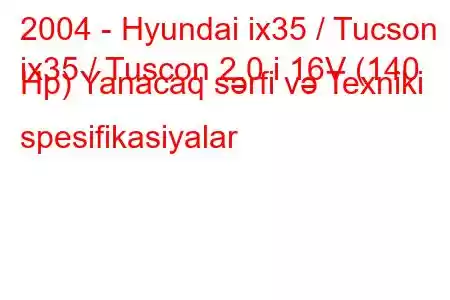 2004 - Hyundai ix35 / Tucson
ix35 / Tuscon 2.0 i 16V (140 Hp) Yanacaq sərfi və Texniki spesifikasiyalar