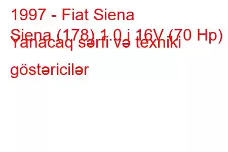 1997 - Fiat Siena
Siena (178) 1.0 i 16V (70 Hp) Yanacaq sərfi və texniki göstəricilər