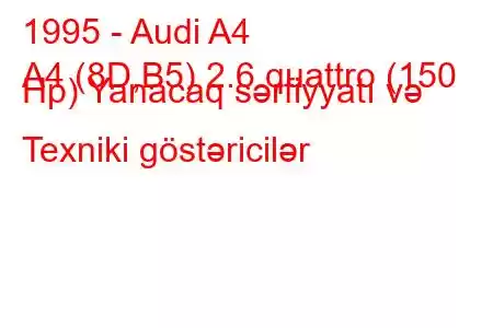 1995 - Audi A4
A4 (8D,B5) 2.6 quattro (150 Hp) Yanacaq sərfiyyatı və Texniki göstəricilər