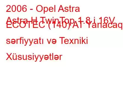 2006 - Opel Astra
Astra H TwinTop 1.8 i 16V ECOTEC (140) AT Yanacaq sərfiyyatı və Texniki Xüsusiyyətlər