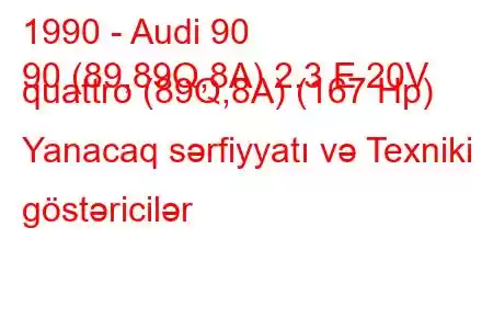 1990 - Audi 90
90 (89,89Q,8A) 2.3 E 20V quattro (89Q,8A) (167 Hp) Yanacaq sərfiyyatı və Texniki göstəricilər