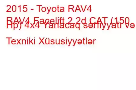 2015 - Toyota RAV4
RAV4 Facelift 2.2d CAT (150 Hp) 4x4 Yanacaq sərfiyyatı və Texniki Xüsusiyyətlər