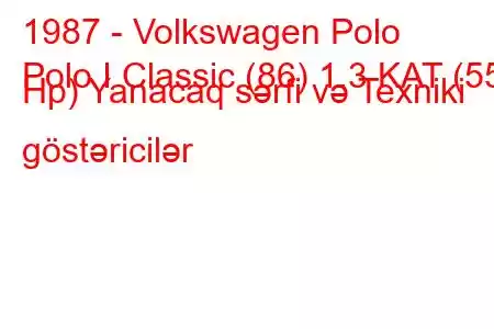 1987 - Volkswagen Polo
Polo I Classic (86) 1.3 KAT (55 Hp) Yanacaq sərfi və Texniki göstəricilər