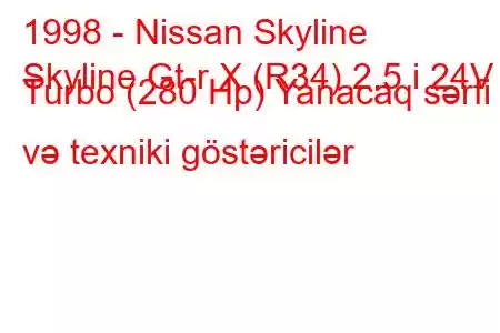 1998 - Nissan Skyline
Skyline Gt-r X (R34) 2.5 i 24V Turbo (280 Hp) Yanacaq sərfi və texniki göstəricilər