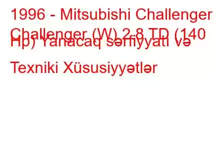 1996 - Mitsubishi Challenger
Challenger (W) 2.8 TD (140 Hp) Yanacaq sərfiyyatı və Texniki Xüsusiyyətlər