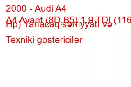 2000 - Audi A4
A4 Avant (8D,B5) 1.9 TDI (116 Hp) Yanacaq sərfiyyatı və Texniki göstəricilər