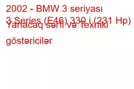 2002 - BMW 3 seriyası
3 Series (E46) 330 i (231 Hp) Yanacaq sərfi və Texniki göstəricilər