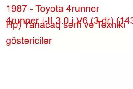 1987 - Toyota 4runner
4runner I-II 3.0 i V6 (3 dr) (143 Hp) Yanacaq sərfi və Texniki göstəricilər