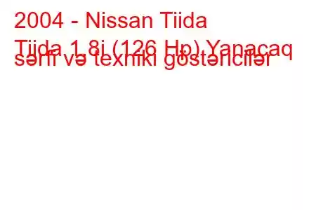 2004 - Nissan Tiida
Tiida 1.8i (126 Hp) Yanacaq sərfi və texniki göstəricilər