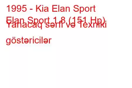 1995 - Kia Elan Sport
Elan Sport 1.8 (151 Hp) Yanacaq sərfi və Texniki göstəricilər